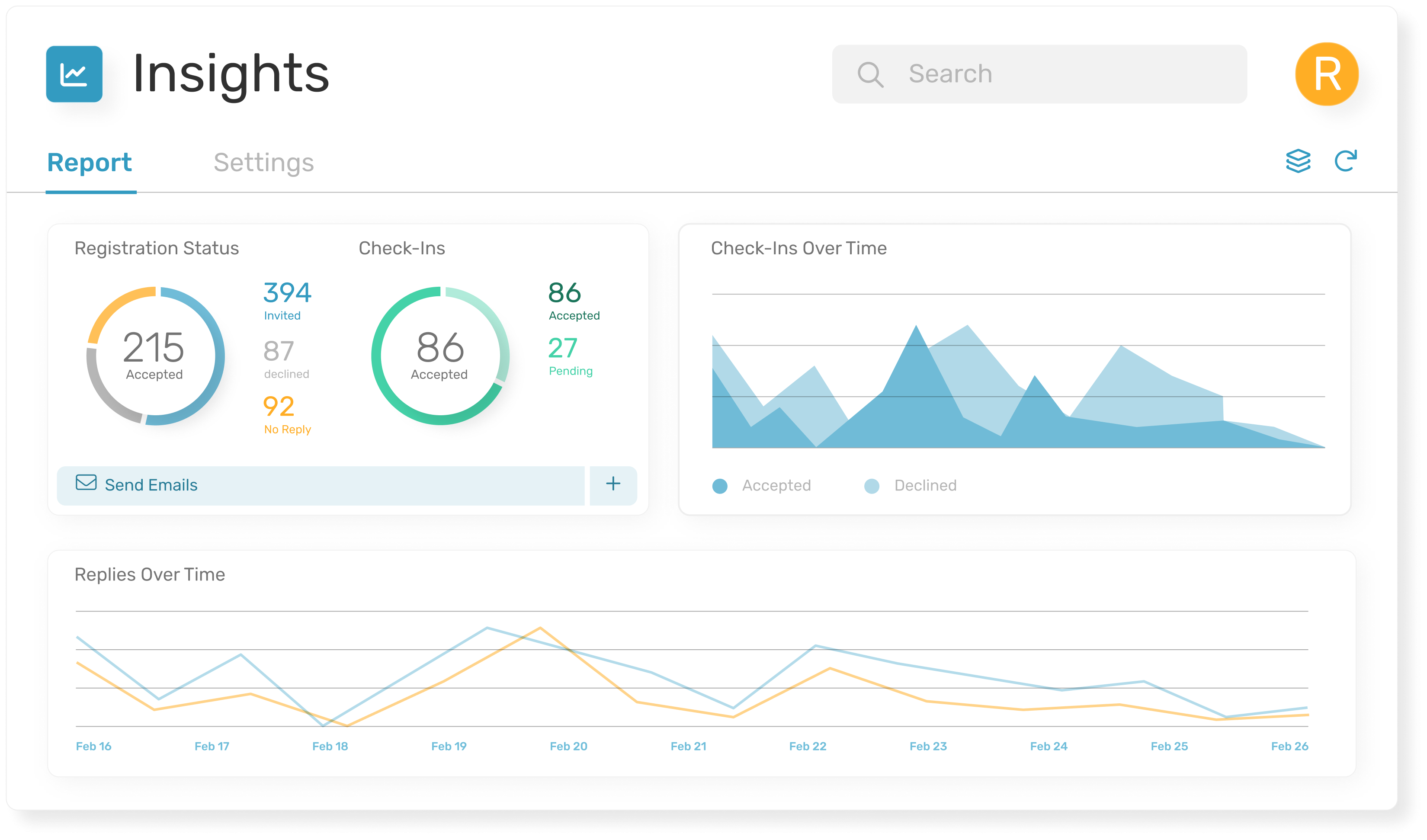 event registration page insights analytics data reporting