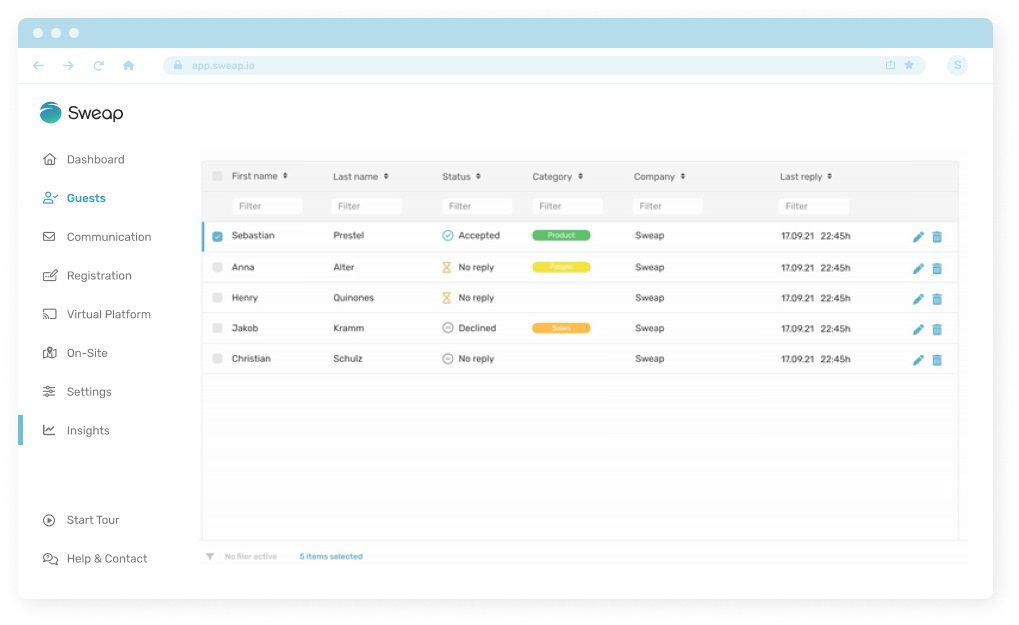 Sweap Dashboard with Check-Ins