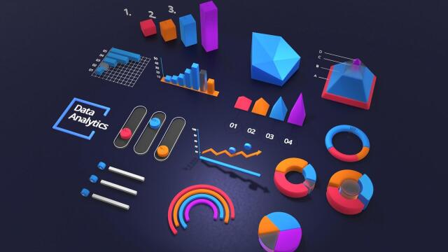 Eine bunte 3D-Darstellung verschiedener Diagrammtypen und Visualisierungen auf dunklem Hintergrund, die sich auf Datenanalyse beziehen. Zu sehen sind Balkendiagramme, Kreisdiagramme, Liniengraphen, Donut-Diagramme, ein Pyramidenmodell mit Beschriftung (A–D), Regler mit Prozentangaben (15 %, 60 %, 35 %), sowie der Text „Data Analytics“. Die Farben sind überwiegend Blau, Orange, Pink und Lila.